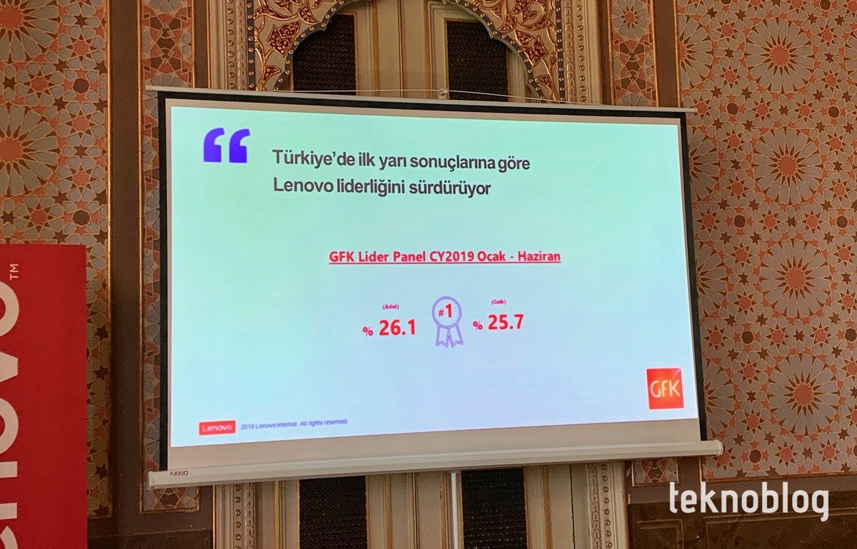 lenovo türkiye