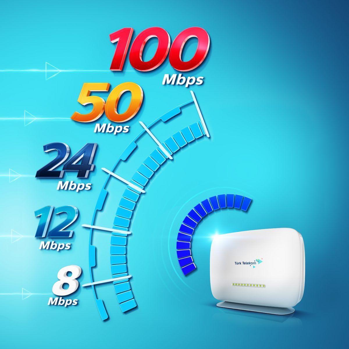 türk telekom limitsiz internet