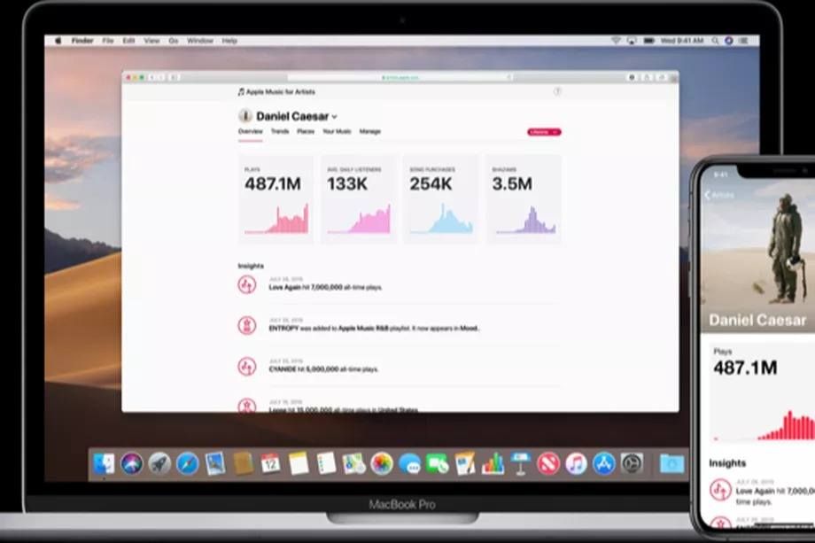 apple music for artists