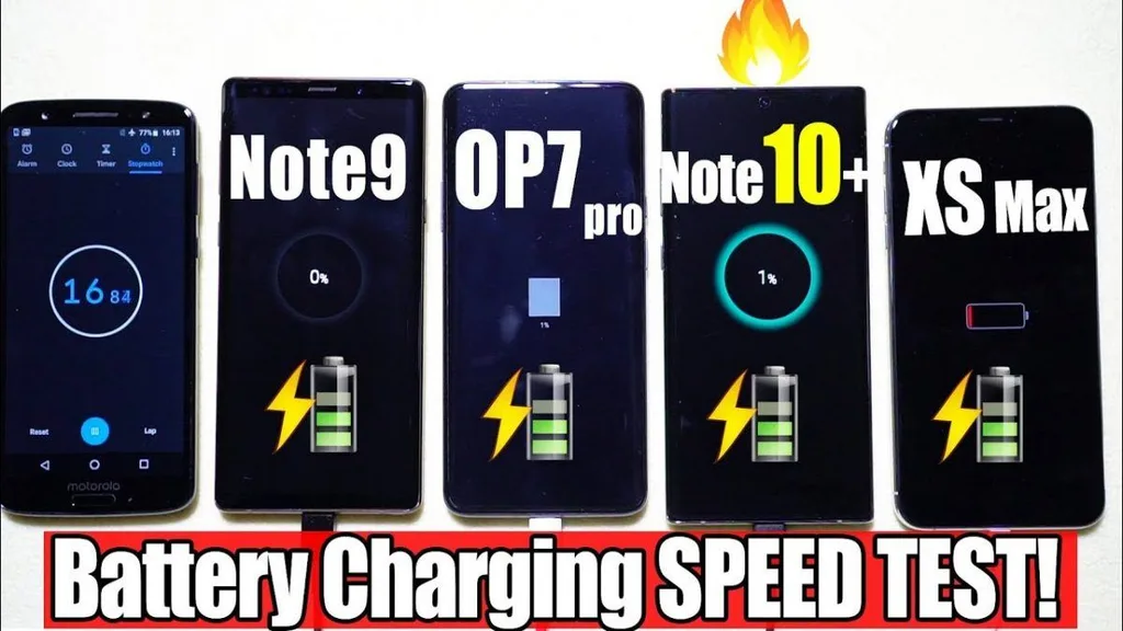 Galaxy Note 10+, OnePlus 7 Pro, Galaxy Note 9, iPhone XS Max pil testi ile karşı karşıya – Video