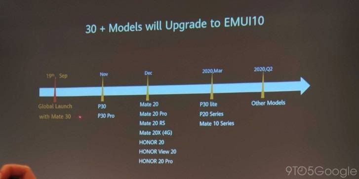 huawei android 10
