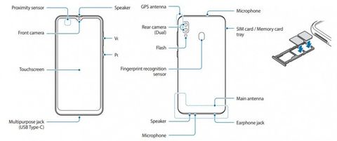 samsung galaxy m10s