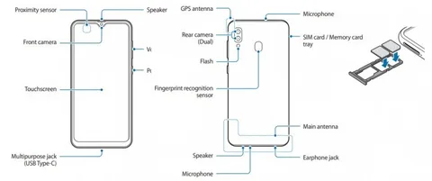 Samsung Galaxy M10s sızıntısı teknik özellikleri gösteriyor