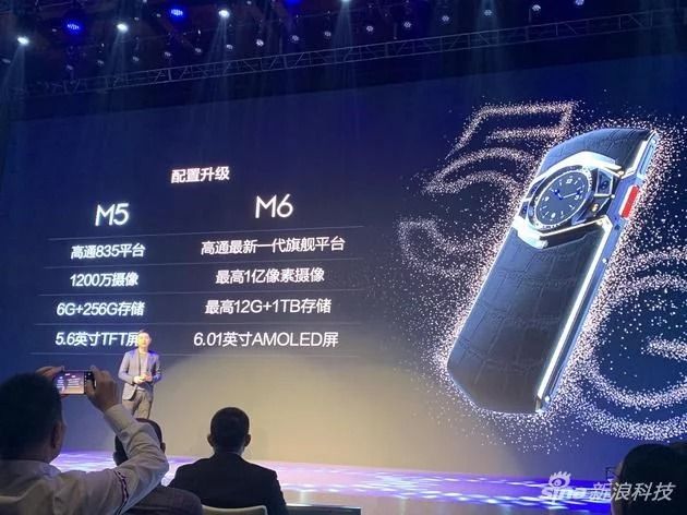 8848 titanium m6 snapdragon 865