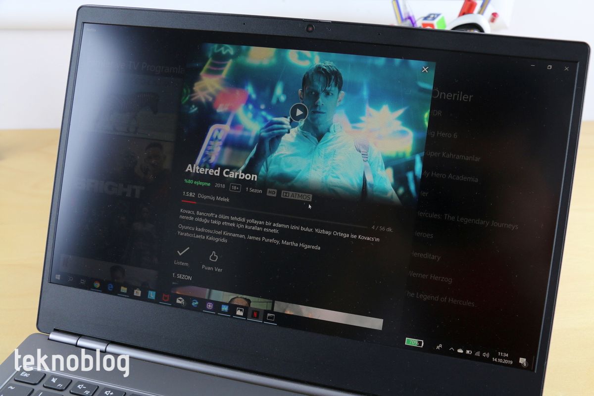 Lenovo ThinkBook 13s İncelemesi