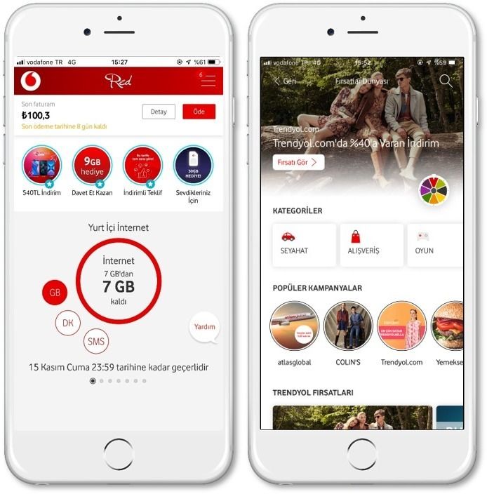 vodafone yanımda fırsatlar dünyası