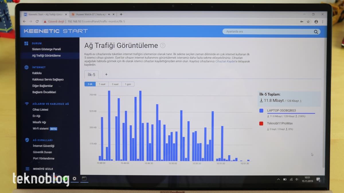 Keenetic Start İncelemesi