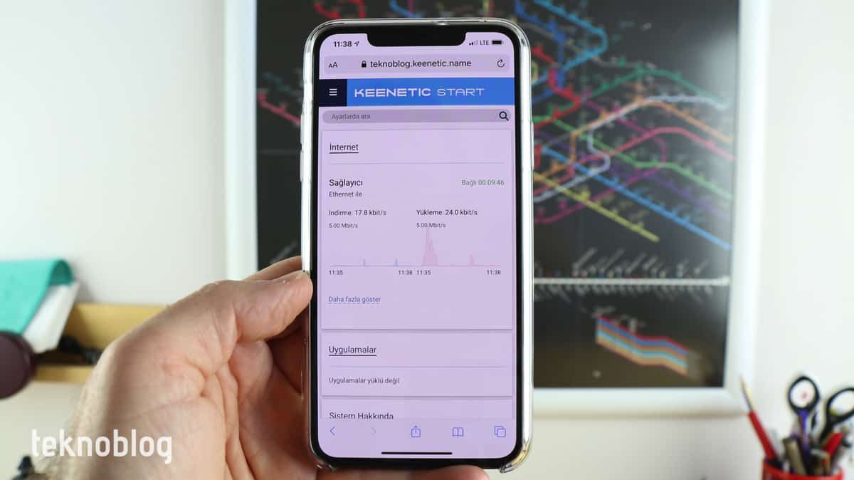 Keenetic Start İncelemesi