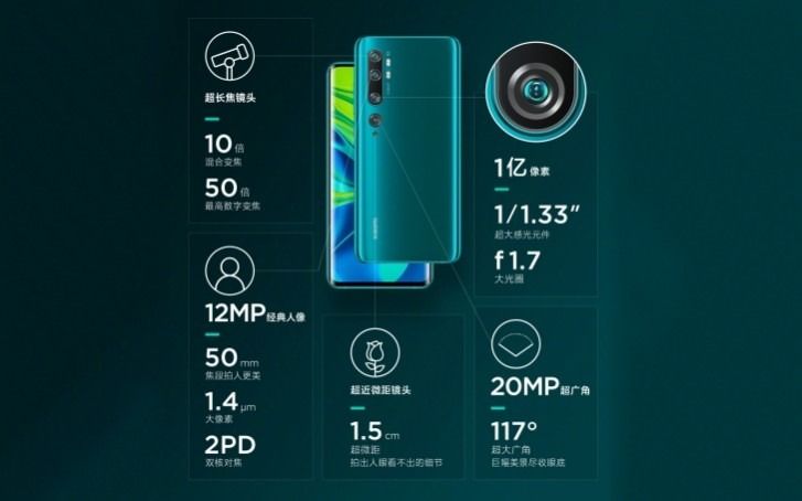 Xiaomi Mi CC9 Pro nihayet tanıtıldı: 108 megapiksel arka kamerası var