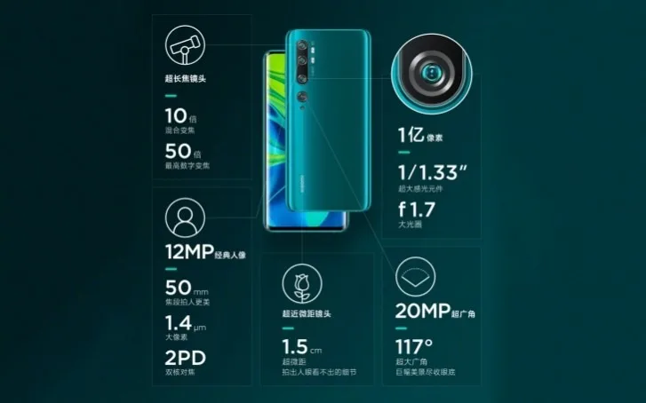 Xiaomi Mi CC9 Pro nihayet tanıtıldı: 108 megapiksel arka kamerası var