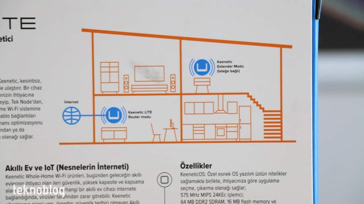 Keenetic Lite İncelemesi