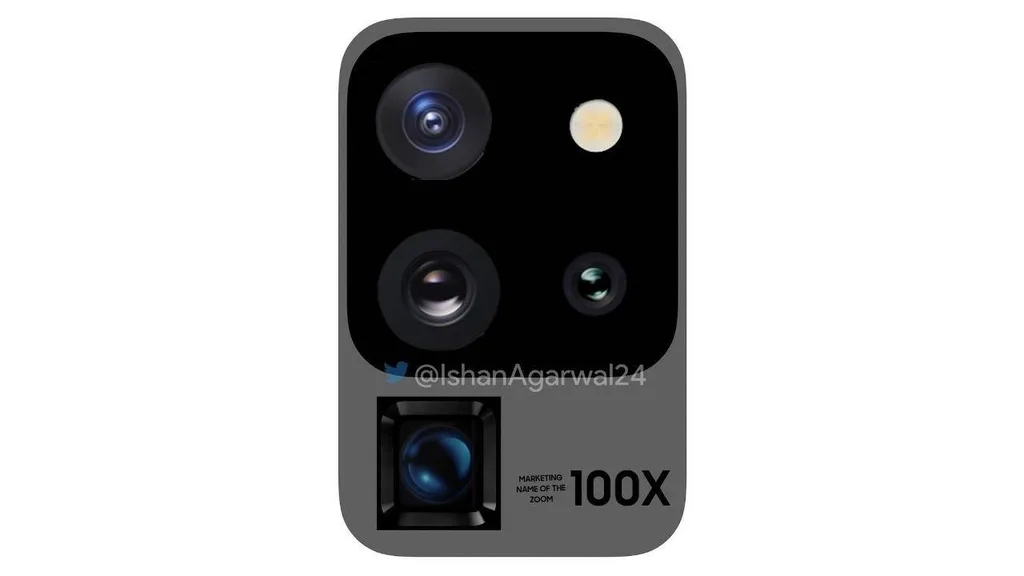 Galaxy S20 Ultra’nın kameralarına yakından bakın