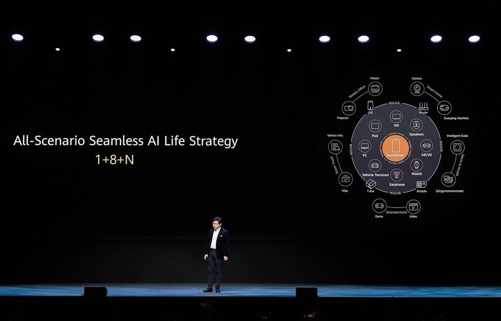 huawei wi-fi 6+