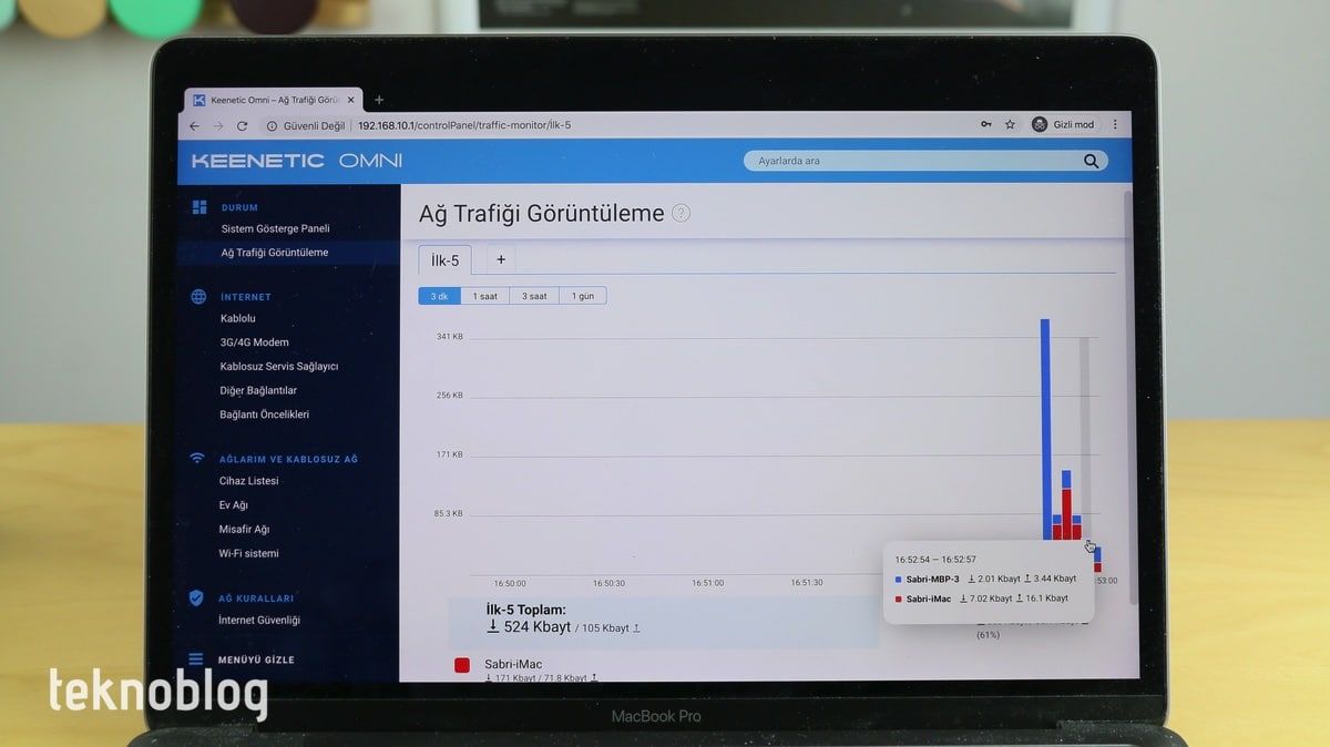 Keenetic Omni İncelemesi