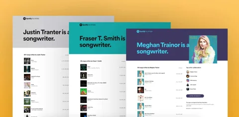 Spotify şarkı yazarı sayfalarını test ediyor