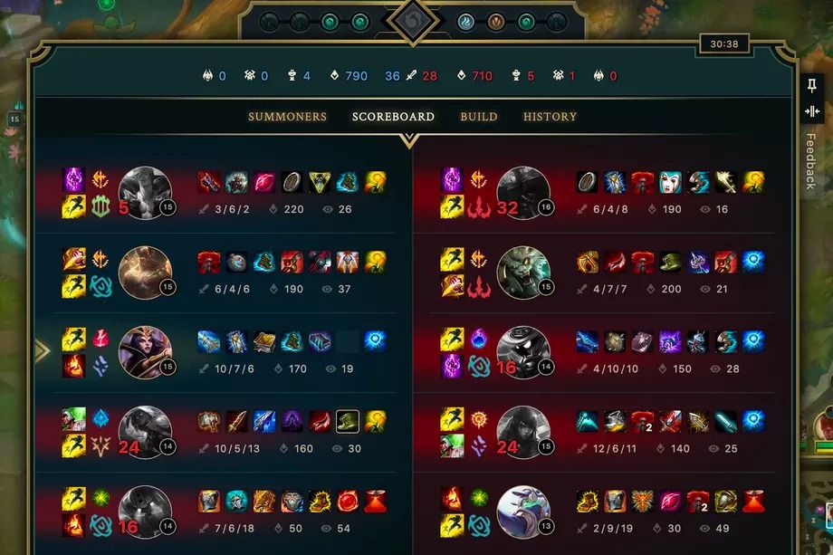 twitch league of legends