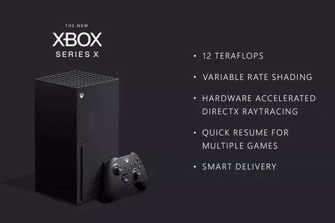 Microsoft Xbox Series X’le ilgili yeni bilgiler paylaştı