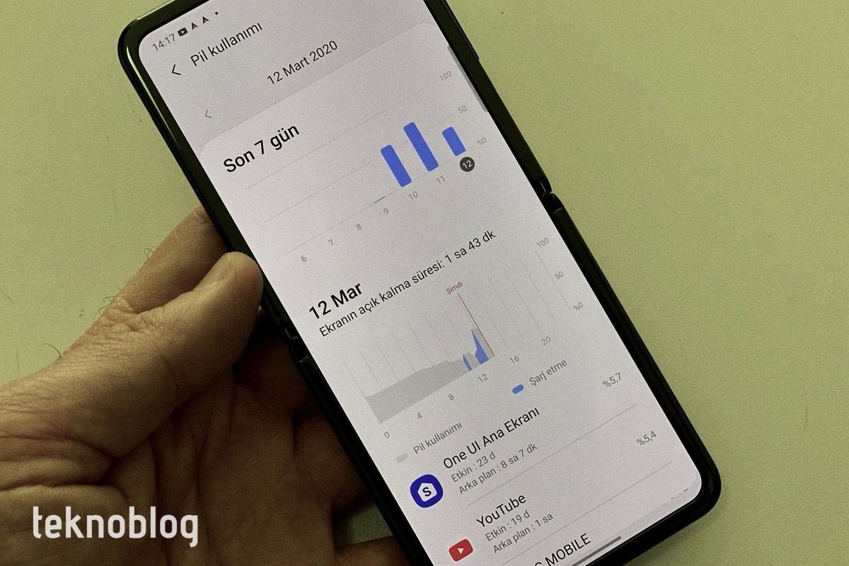 Samsung Galaxy Z Flip İncelemesi