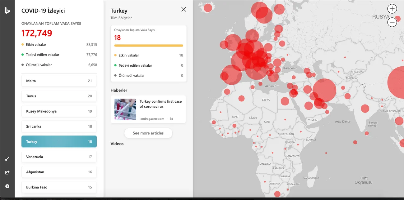 Microsoft’tan koronavirüs salgınını takip için interaktif harita