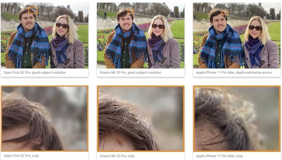 Oppo Find X2 Pro kamera performansıyla yüksek not aldı