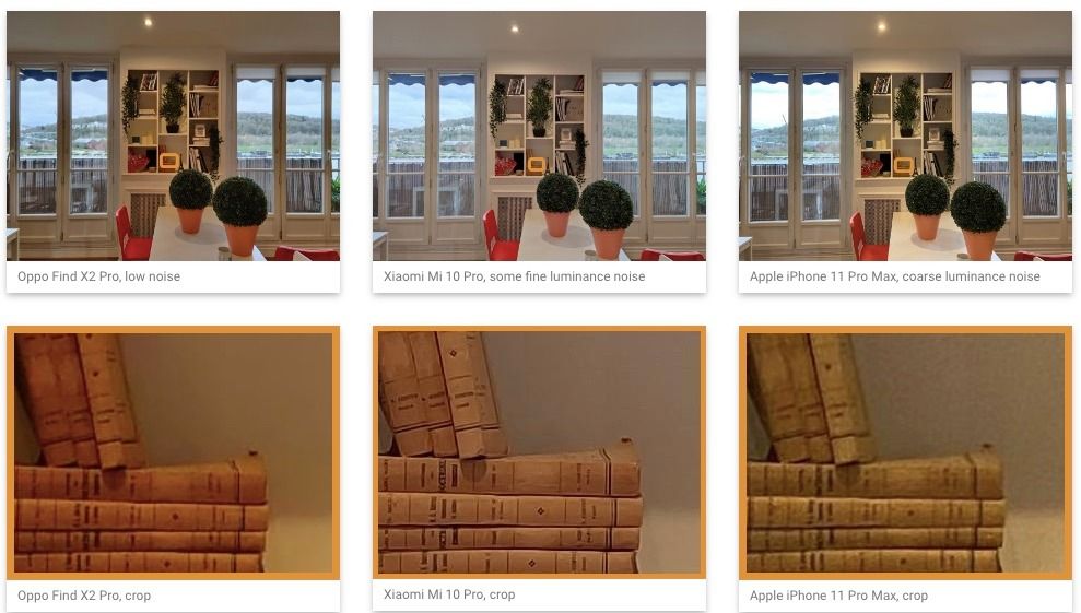 Oppo Find X2 Pro kamera performansıyla yüksek not aldı