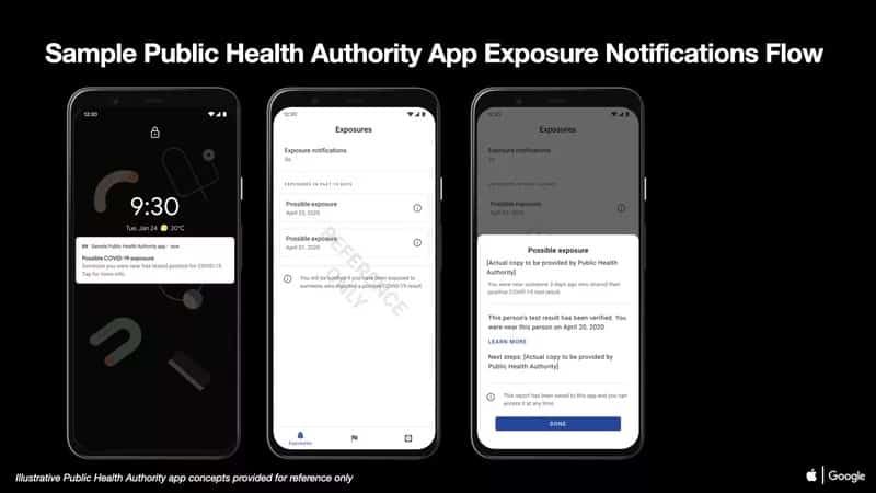 Apple ve Google koronavirüs sisteminin nasıl çalışacağını gösterdi