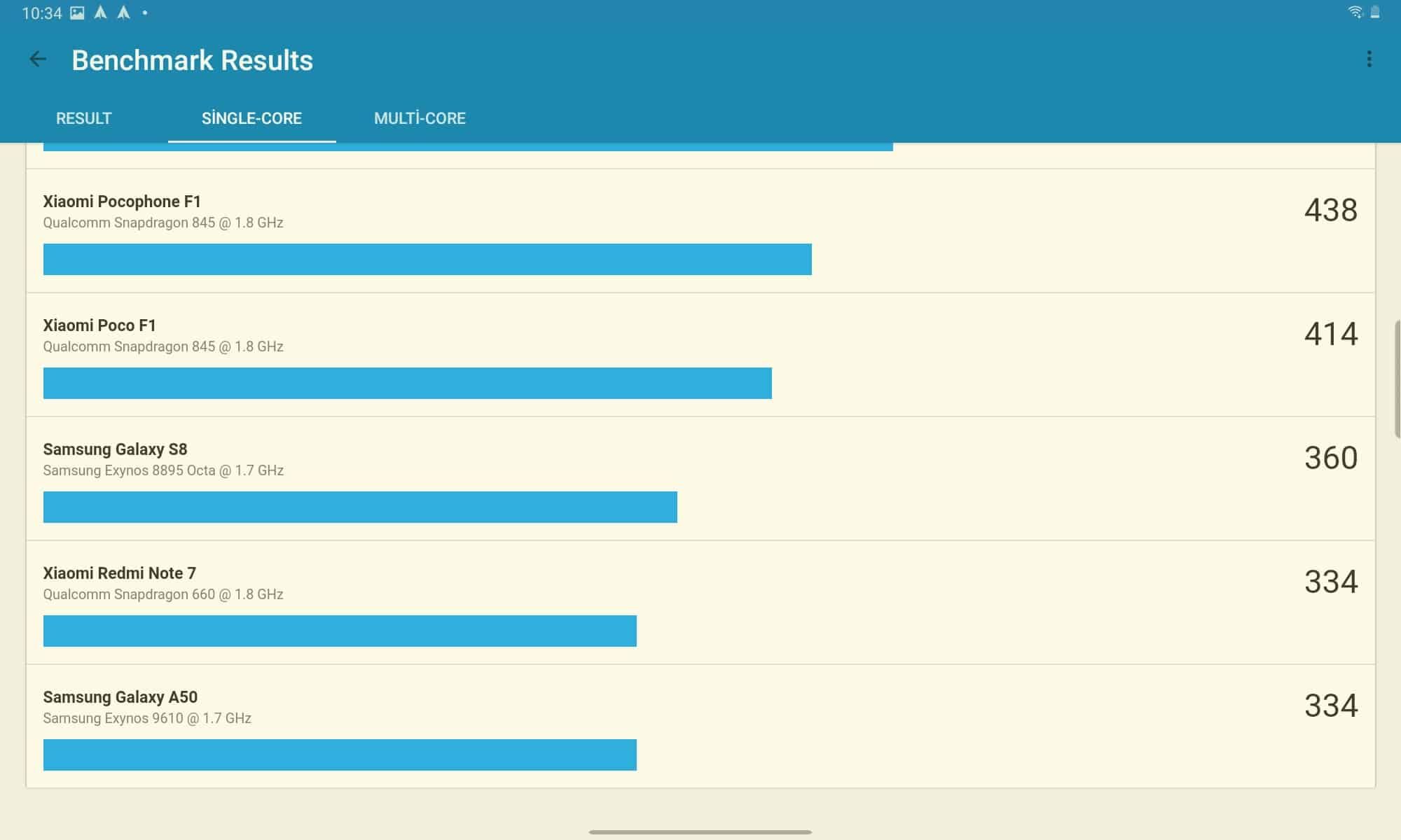 Samsung Galaxy Tab S6 Lite İncelemesi