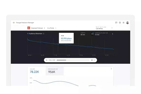 Google Podcasts’ten podcast yayıncılarına yardımcı olacak istatistikler