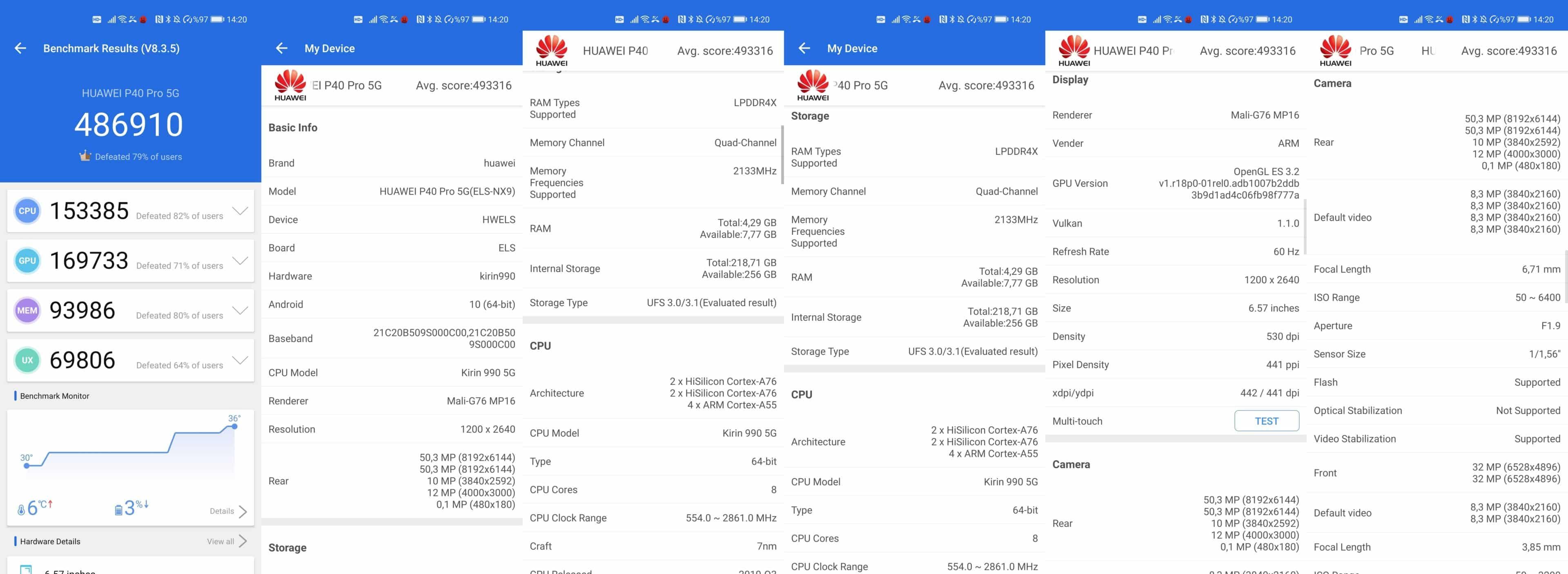 Huawei P40 Pro İncelemesi