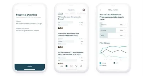 Facebook Forecast uygulamasıyla kullanıcılarına tahmin yaptıracak