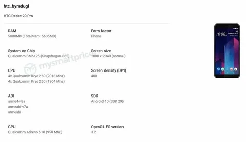 HTC Desire 20 Pro için yeni bir sızıntı daha