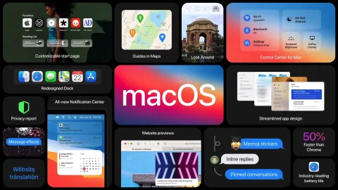 macOS Big Sur Public Beta nasıl indirilir ve yüklenir?