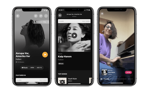 kalben avrupa var amerika var