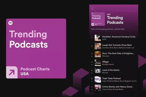 Spotify yenilenmiş listeleriyle podcast keşfine yardımcı olacak