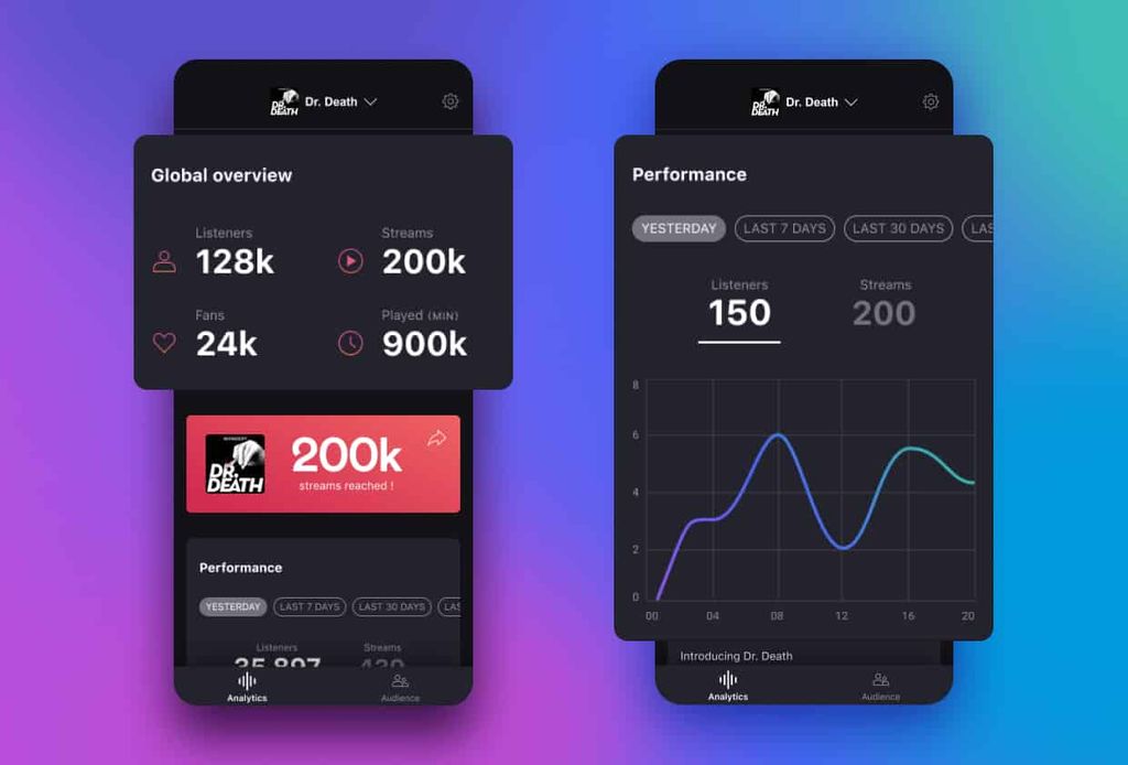Deezer podcast yayıncıları için özel bir mobil uygulama sunuyor