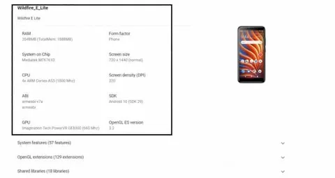 HTC Wildfire serisinin yeni üyesi Google Play Console’da görüldü