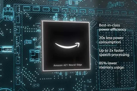 Amazon AZ1 Neural Edge işlemcisiyle Alexa daha hızlı çalışacak