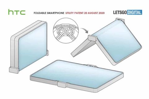 htc katlanabilir telefon