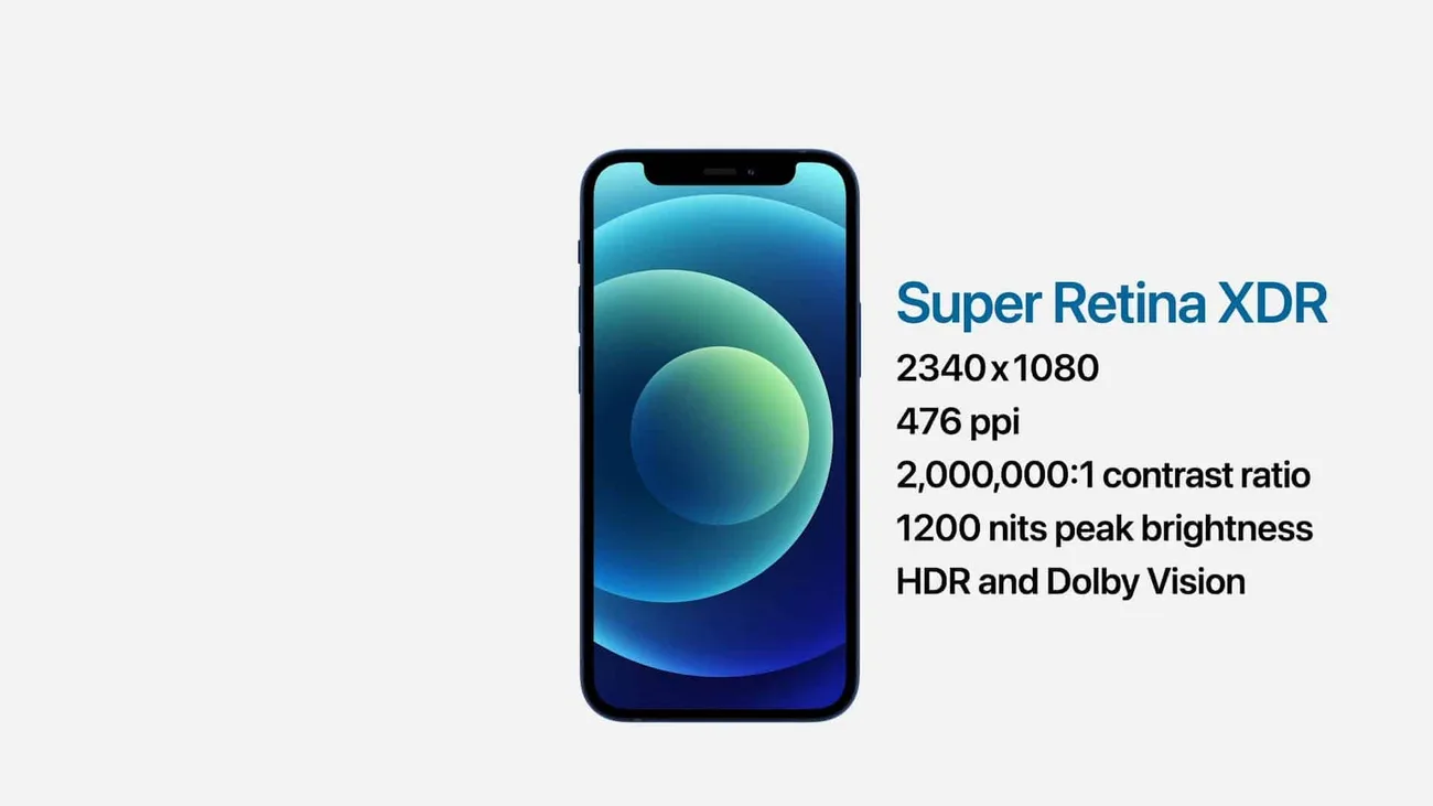 Karşınızda dünyanın en küçük ve en hafif 5G telefonu iPhone 12 mini