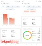 Realme Watch İncelemesi