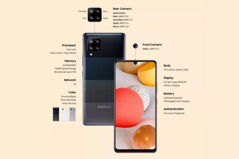 Samsung Galaxy A42 5G ile daha ucuz bir 5G telefon seçeneği daha