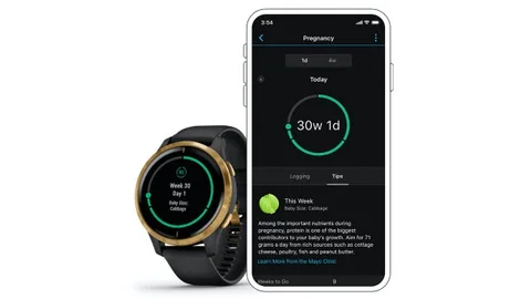 Garmin’in akıllı saatlerine hamilelik takibi özelliği ekleniyor