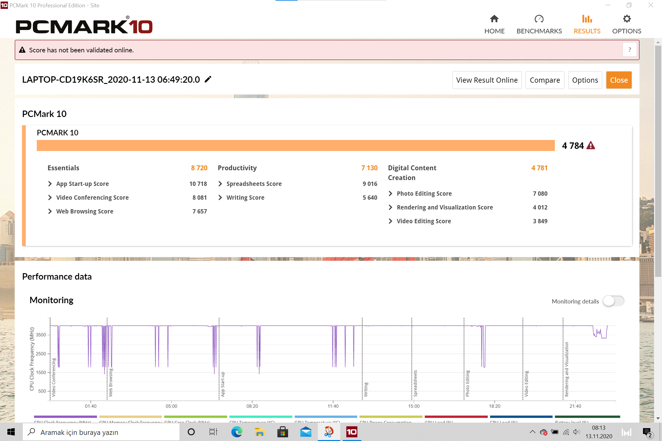 Huawei MateBook 14 İncelemesi
