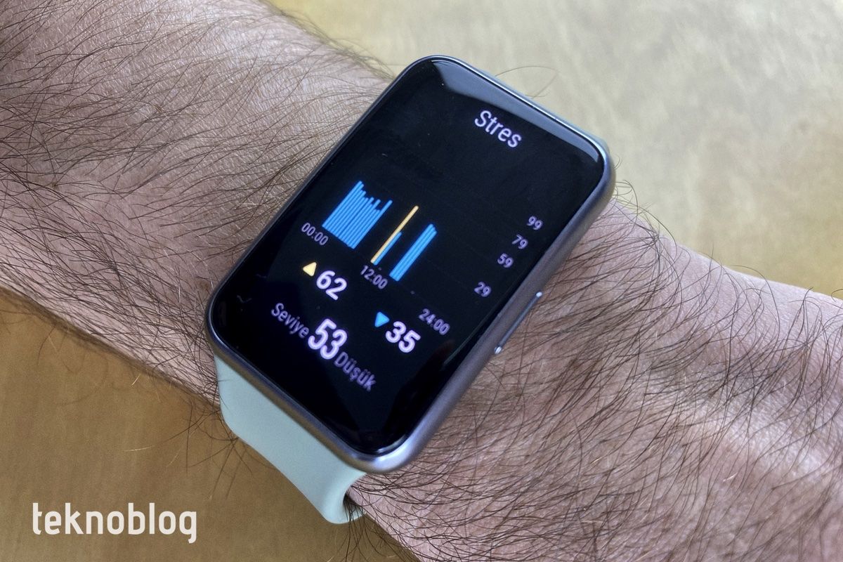 Huawei Watch Fit İncelemesi