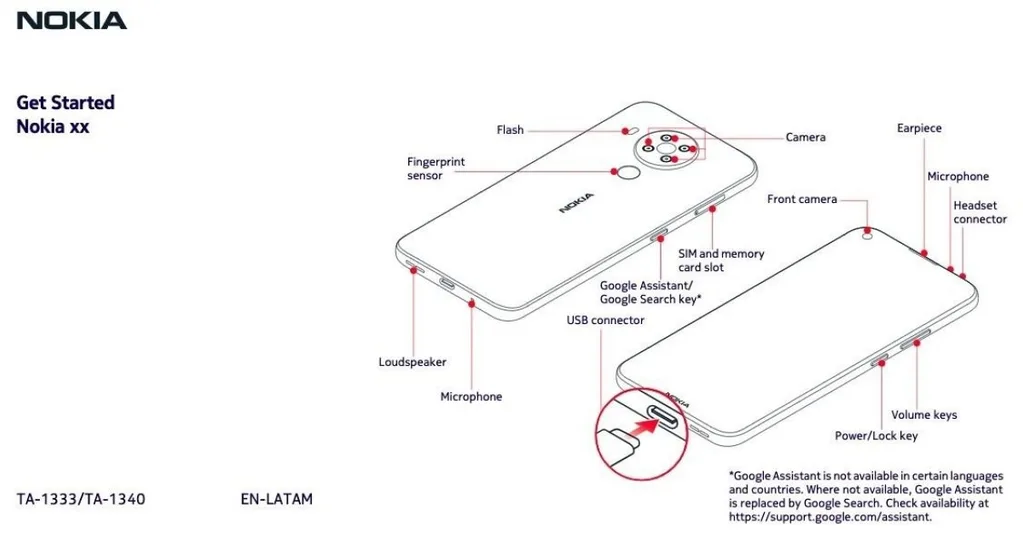 Nokia 5.4 FCC belgelerinde boy gösterdi, tasarımı görüldü
