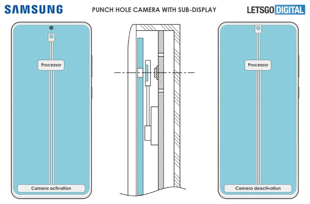 Samsung’un ekran altı kamera çözümünün detayları görüldü