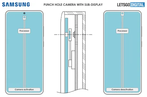 Samsung’un ekran altı kamera çözümünün detayları görüldü