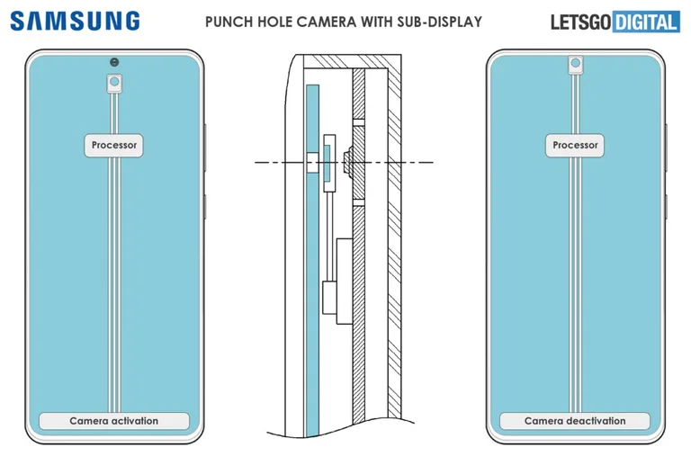 Samsung’un ekran altı kamera çözümünün detayları görüldü