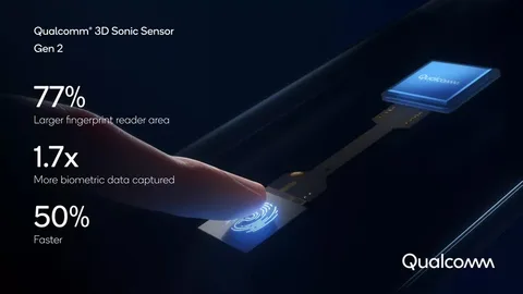 Qualcomm’un yeni ekran içi parmak izi tarayıcısı daha hızlı çalışacak