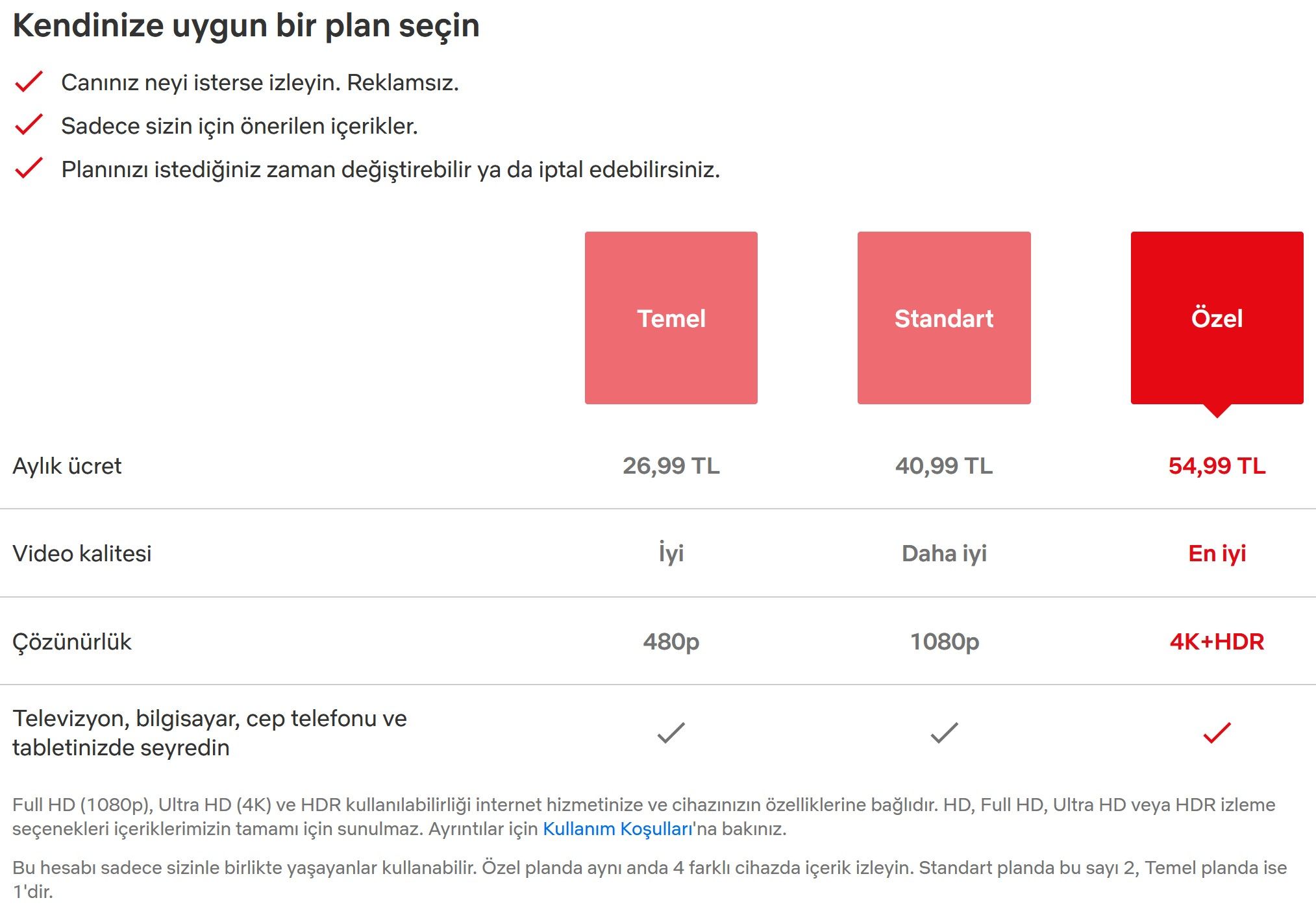 netflix türkiye fiyatları zam